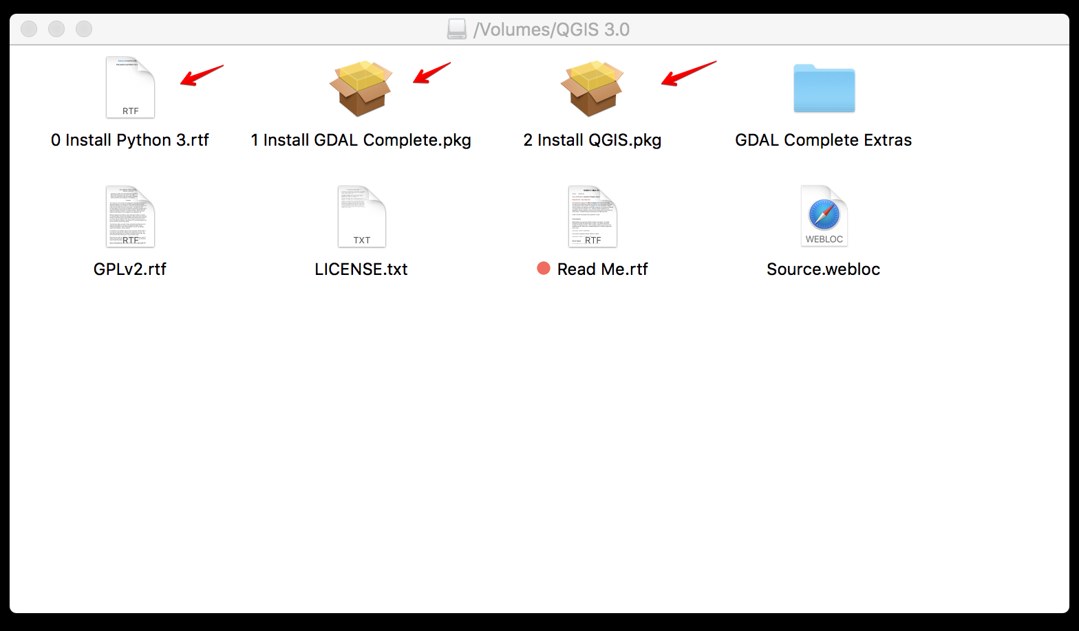 mac install gdal for python 3
